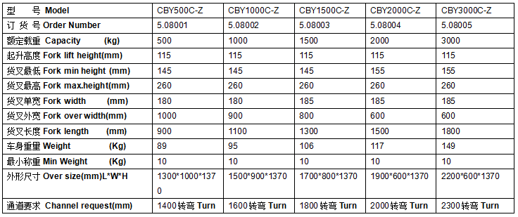 QQ截圖20170315101244 QQ截圖20170315101244