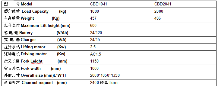 QQ截圖20170317074158 QQ截圖20170317074158