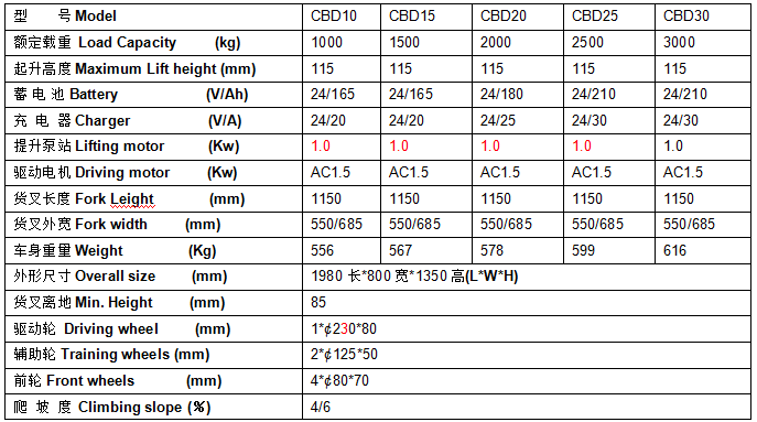 QQ截圖20170318075229 QQ截圖20170318075229