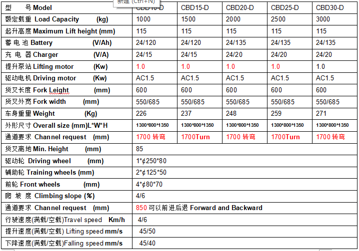 QQ截圖20170318083114 QQ截圖20170318083114
