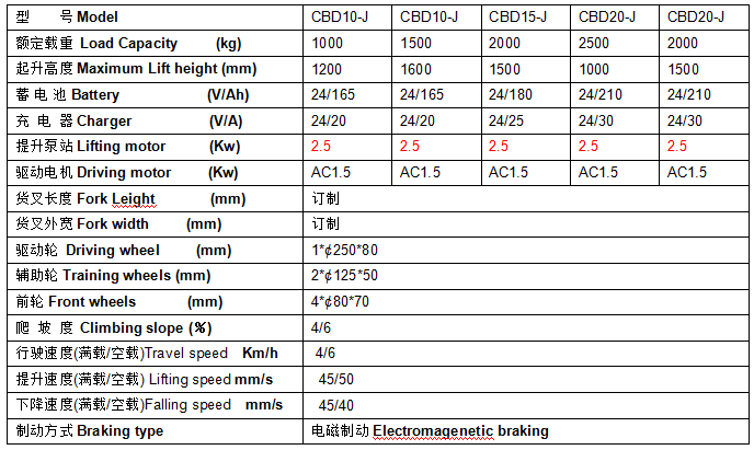 QQ截圖20170318085555 QQ截圖20170318085555
