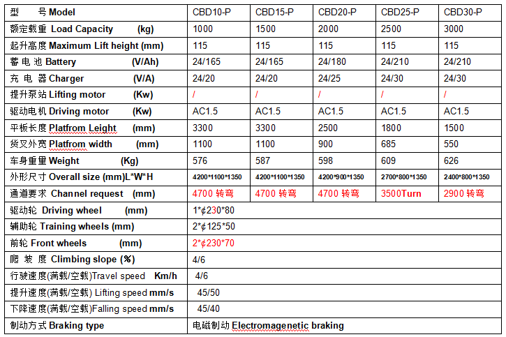 QQ截圖20170318093017 QQ截圖20170318093017