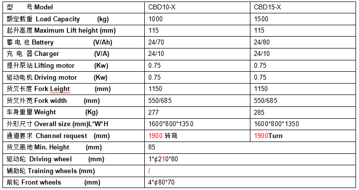 QQ截圖20170318094518 QQ截圖20170318094518