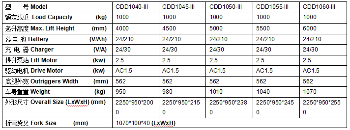 QQ截圖20170321103148 QQ截圖20170321103148