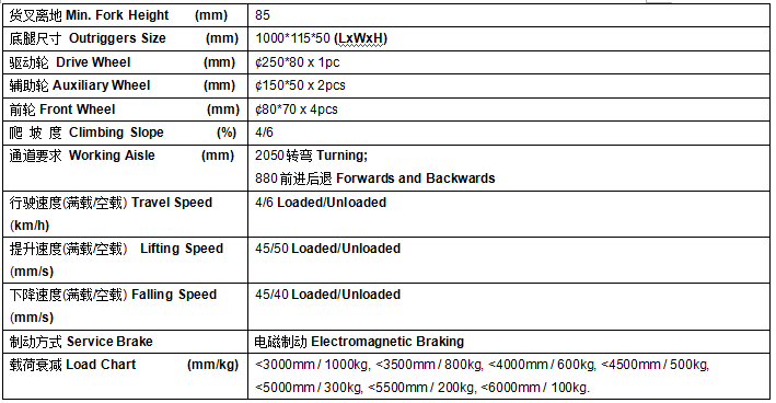 QQ截圖20170321103202 QQ截圖20170321103202