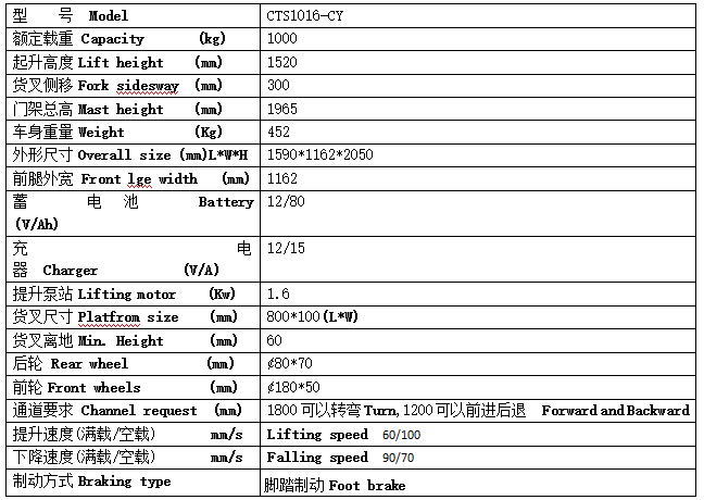 QQ截圖20170322092617 QQ截圖20170322092617