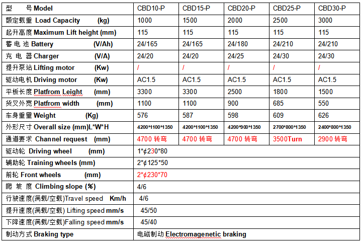 QQ截圖20170323091602 QQ截圖20170323091602