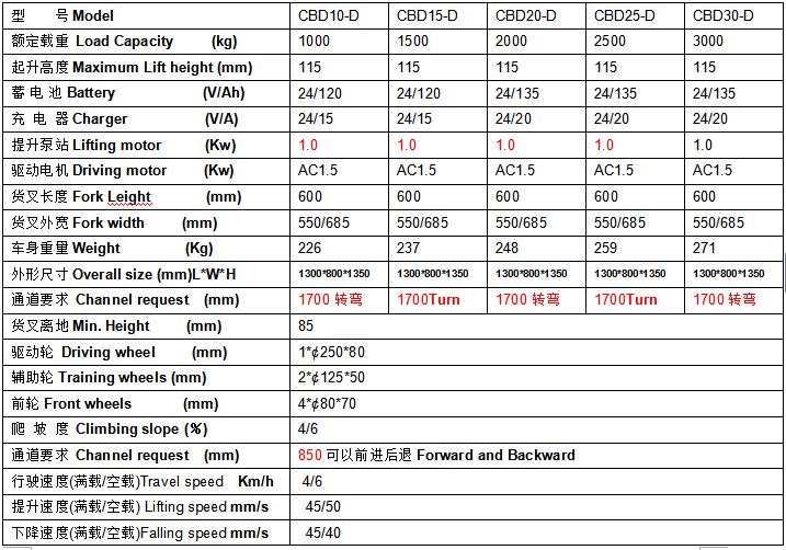 QQ截圖20170323095352 QQ截圖20170323095352