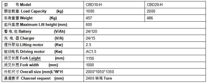 QQ截圖20170323103454 QQ截圖20170323103454