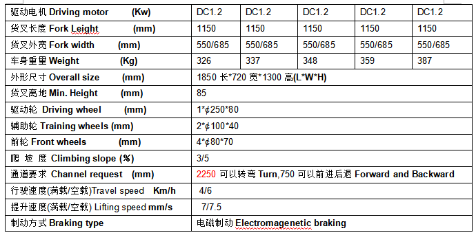 QQ截圖20170323105828 QQ截圖20170323105828