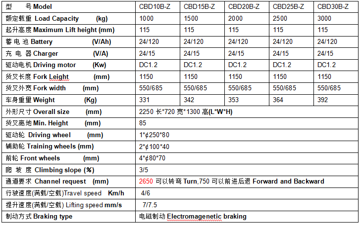 QQ截圖20170324091718 QQ截圖20170324091718