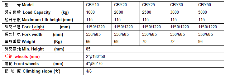 QQ截圖20170324102258 QQ截圖20170324102258