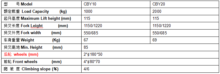 QQ截圖20170324104117 QQ截圖20170324104117