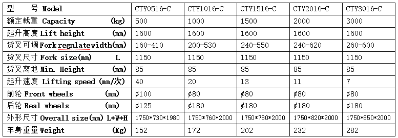 QQ截圖20170325091421 QQ截圖20170325091421