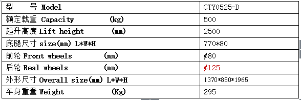 QQ截圖20170325094050 QQ截圖20170325094050