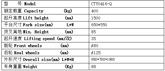 QQ截圖20170325095552 QQ截圖20170325095552