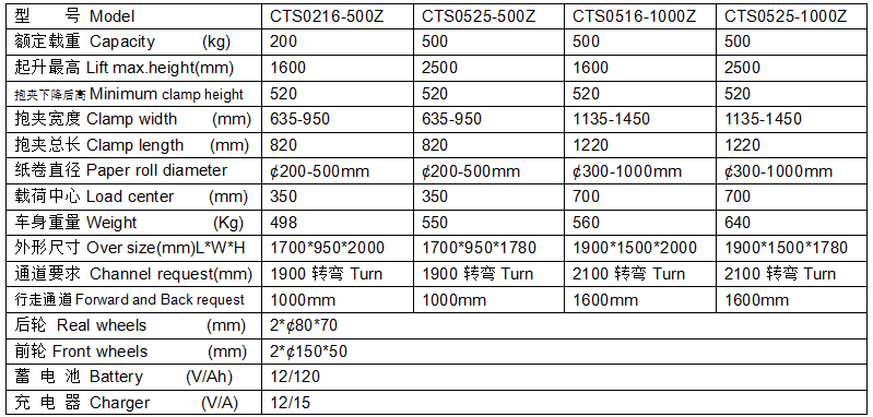QQ截圖20170325102857 QQ截圖20170325102857