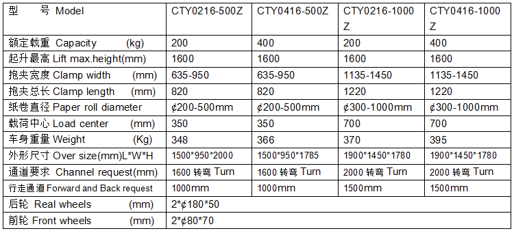 QQ截圖20170325105029 QQ截圖20170325105029