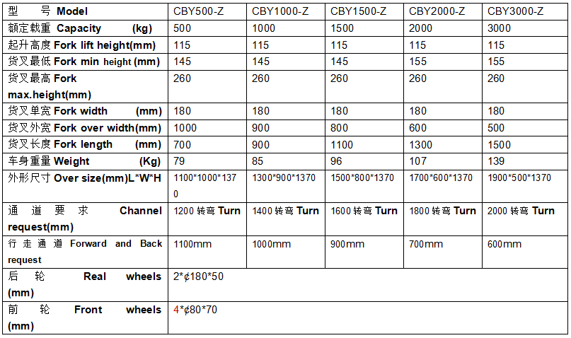 QQ截圖20170325111449 QQ截圖20170325111449