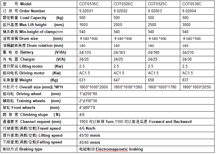 QQ截圖20170328085247 QQ截圖20170328085247