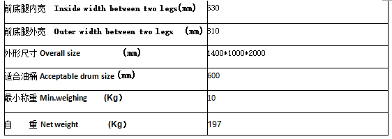 QQ截圖20170328104836 QQ截圖20170328104836