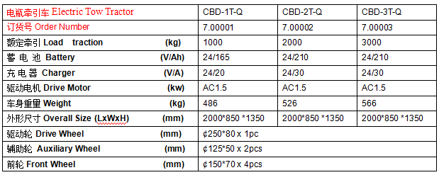 QQ截圖20170330102427 QQ截圖20170330102427