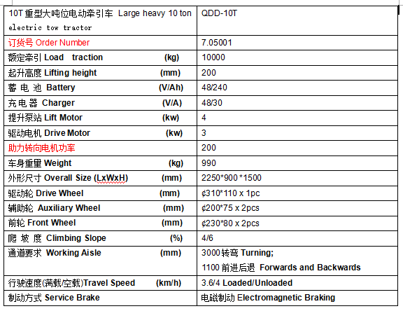 QQ截圖20170330105459 QQ截圖20170330105459