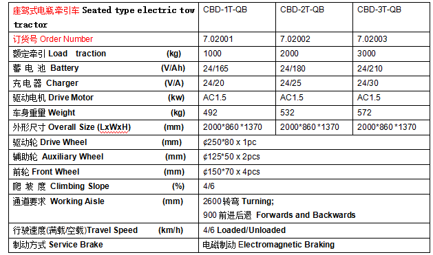 QQ截圖20170330111121 QQ截圖20170330111121