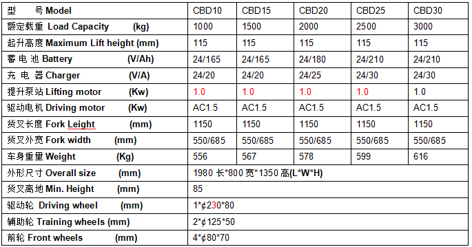 QQ截圖20170331092912 QQ截圖20170331092912
