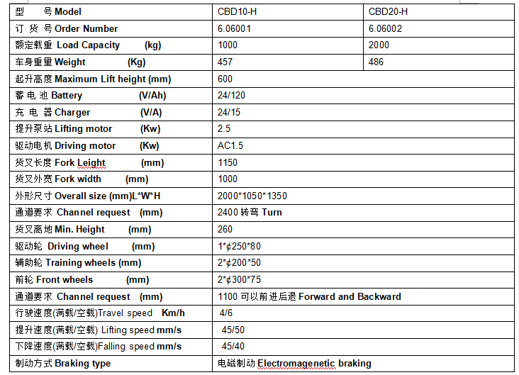 QQ截圖20170401090108 QQ截圖20170401090108