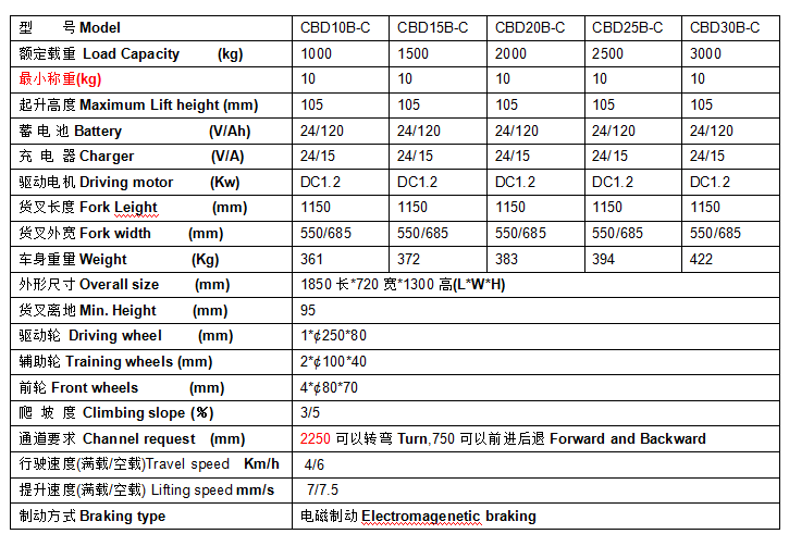 QQ截圖20170401102155 QQ截圖20170401102155