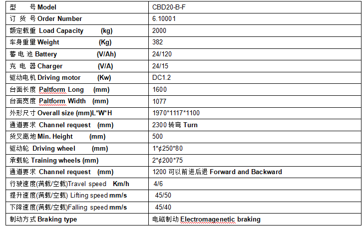 QQ截圖20170401103937 QQ截圖20170401103937