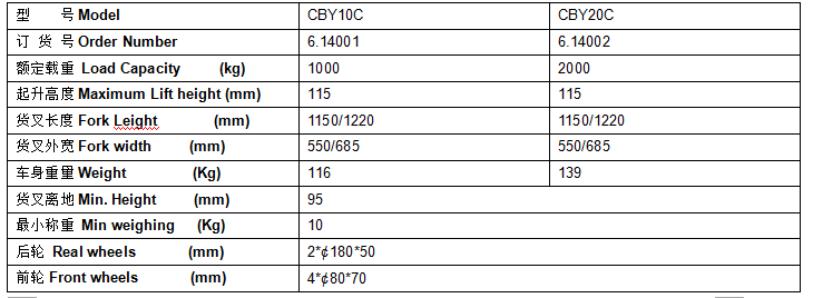 QQ截圖20170403084655 QQ截圖20170403084655