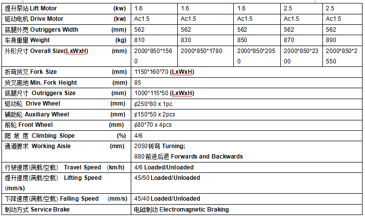 QQ截圖20170403093631 QQ截圖20170403093631