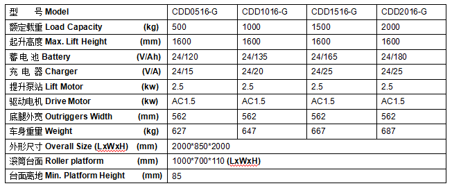 QQ截圖20170405080130 QQ截圖20170405080130