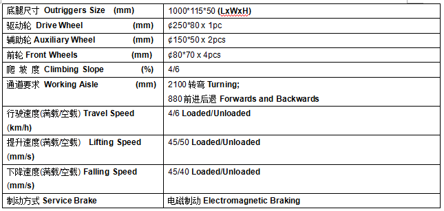 QQ截圖20170405080144 QQ截圖20170405080144