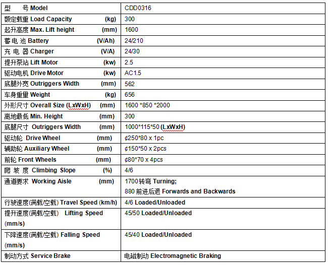 QQ截圖20170405084945 QQ截圖20170405084945