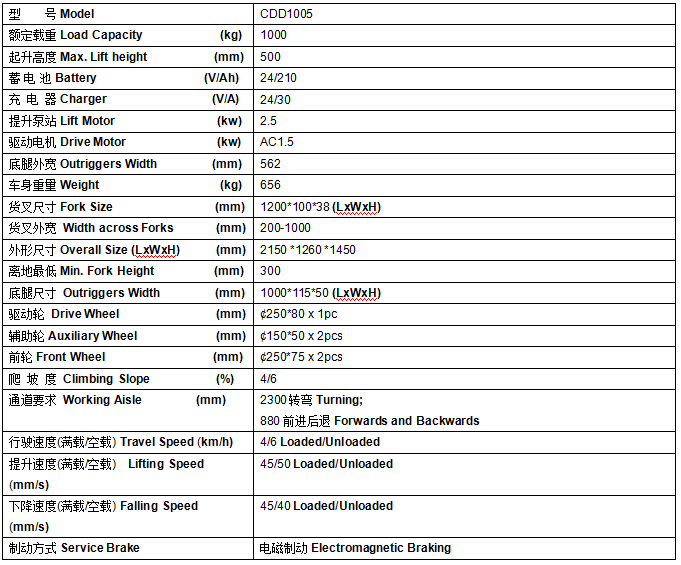QQ截圖20170405092005 QQ截圖20170405092005