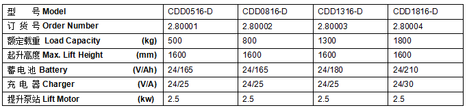QQ截圖20170405095544 QQ截圖20170405095544