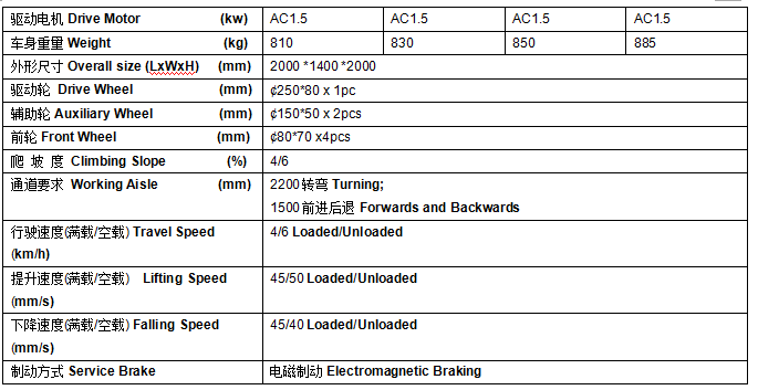 QQ截圖20170405095557 QQ截圖20170405095557