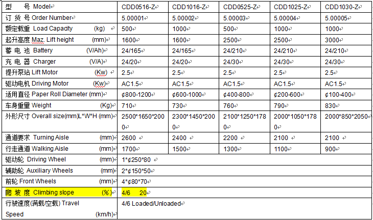 QQ截圖20170405100114 QQ截圖20170405100114