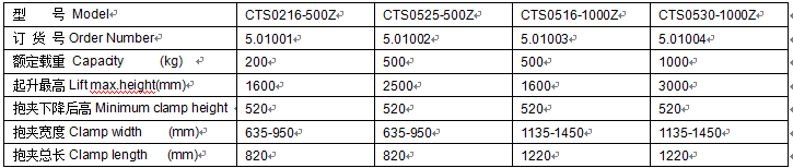 QQ截圖20170405100608 QQ截圖20170405100608