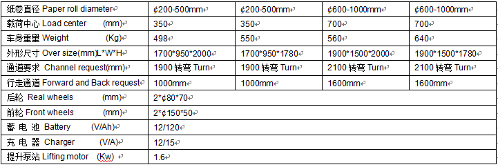 QQ截圖20170405100620 QQ截圖20170405100620