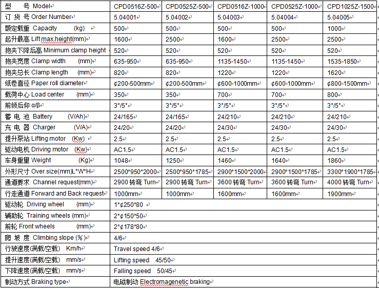QQ截圖20170406090225 QQ截圖20170406090225