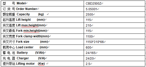 QQ截圖20170406094033 QQ截圖20170406094033