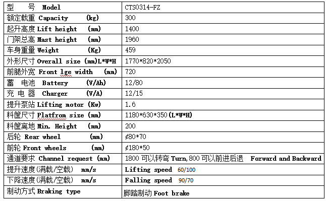 QQ截圖20170406102821 QQ截圖20170406102821