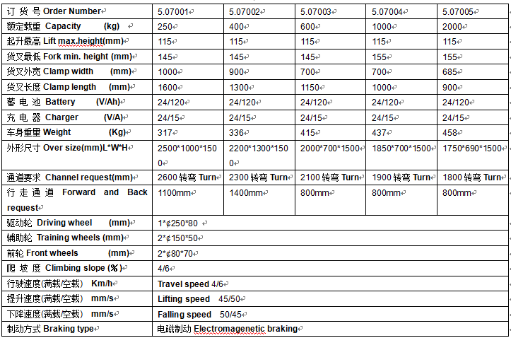 QQ截圖20170406102941 QQ截圖20170406102941