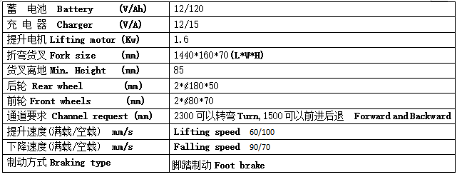 QQ截圖20170406104828 QQ截圖20170406104828