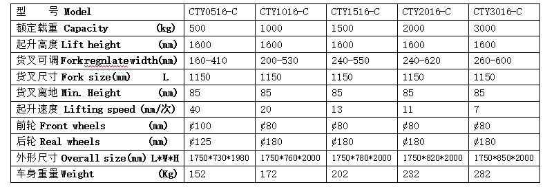 QQ截圖20170407090353 QQ截圖20170407090353
