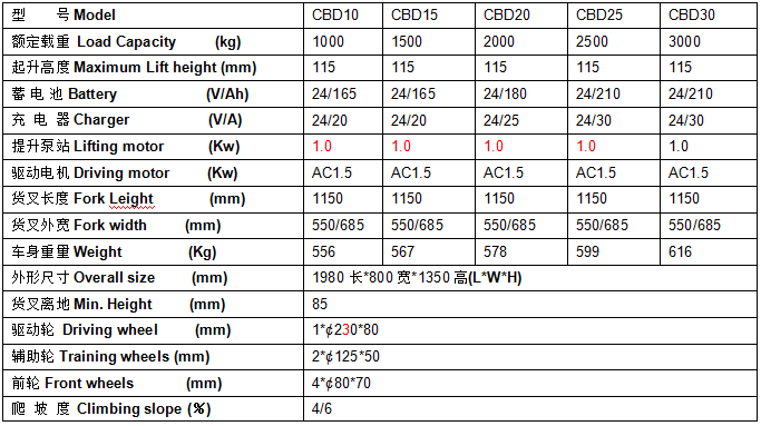 QQ截圖20170407102220 QQ截圖20170407102220
